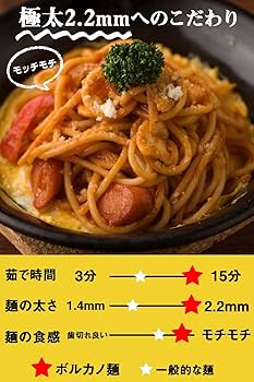 【なぽりたんページ】 メニュー写真 : 横浜ナポリタン PUNCH 本牧ふ頭店 （パンチ